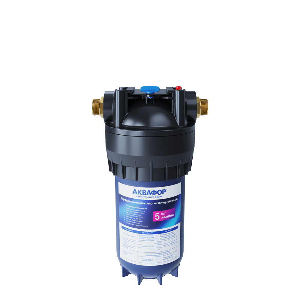 Аквафор — фильтры для воды