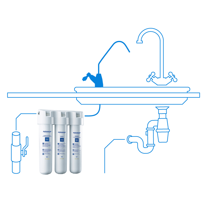 Как работает фильтр для воды аквафор кристалл